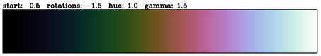 cubehelix colour scheme example